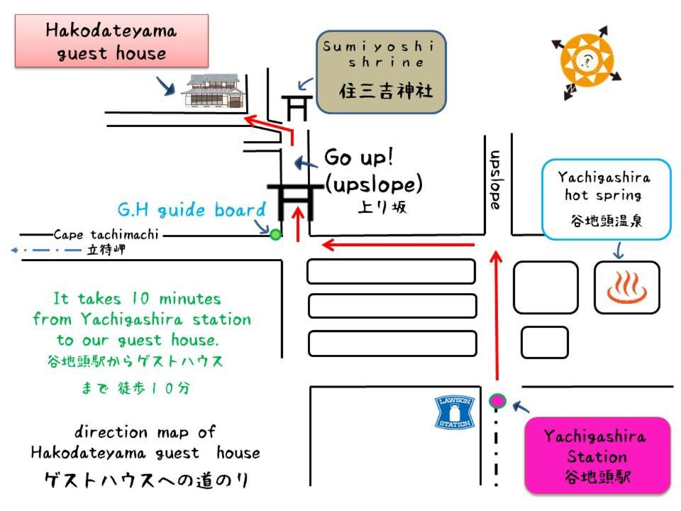 Hakodateyama Guest House Buitenkant foto
